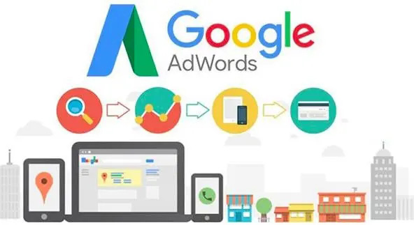 重庆乌鲁木齐谷歌关键字排名优化